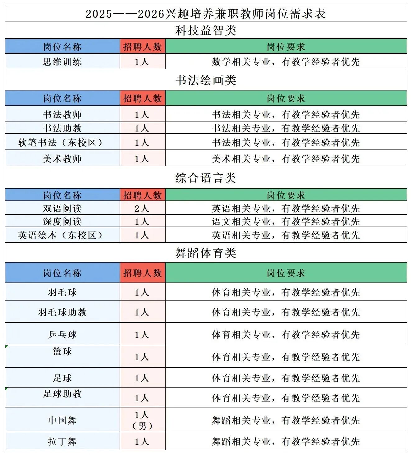 少年宮.jpg 少年宮.jpg